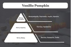 Vanilla Pumpkin - Aromatična sveća od sojinog voska sa pamučnim fitiljem (110gr)